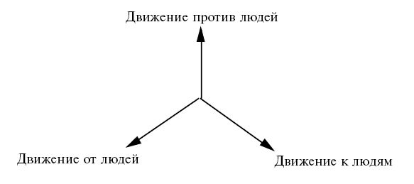 Н. Чернышева - Характер младшего школьника