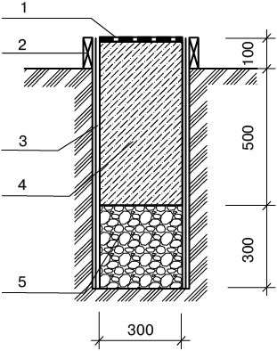 Иван Никитко - Гараж. Строим своими руками