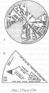 Захария Ситчин - Божество 12-й планеты