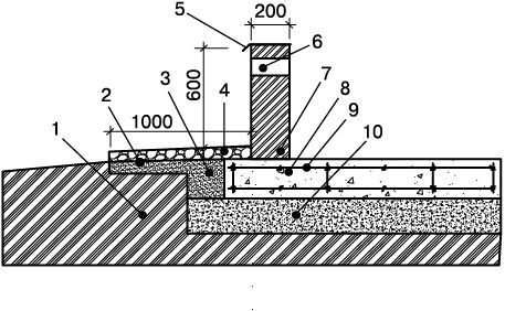 Иван Никитко - Гараж. Строим своими руками