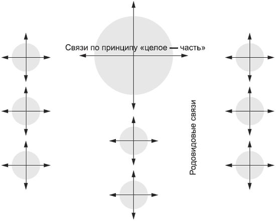 Андрей Теслинов - Концептуальное мышление в разрешении сложных и запутанных проблем