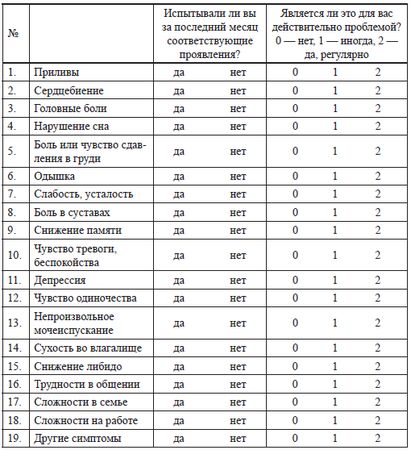 Марина Тарасова, Мария Ярмолинская - Принципы индивидуального выбора...