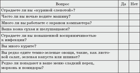 Ольга Мизирева, Любовь Губарева и др. - Экология человека: практикум для вузов