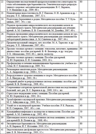 Марина Тарасова, Мария Ярмолинская - Принципы индивидуального выбора...