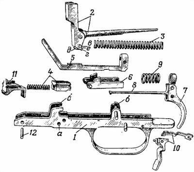 Министерство обороны СССР - Наставление по стрелковому делу 7,62-мм...