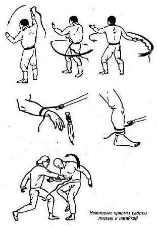 Анатолий Тарас, А. Владзимирский - Оружие уличного бойца