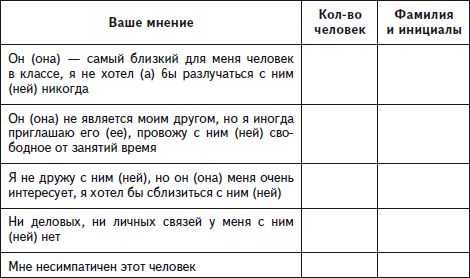 Людмила Корнева - Психологические основы педагогической практики: учебное пособие