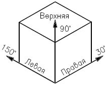 Татьяна Соколова - AutoCAD 2009. Учебный курс