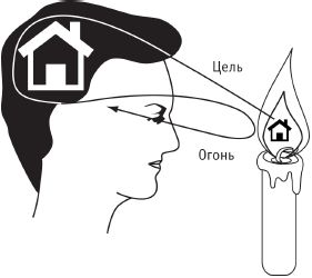 Геннадий Кондаков, Кирилл Титов - Сила стихий в твоих руках. От человека до эгрегора