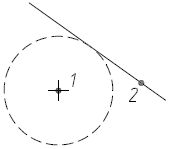 AutoCAD 2009. Учебный курс