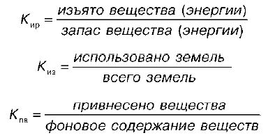 И. Касаткина - Экология. Шпаргалка