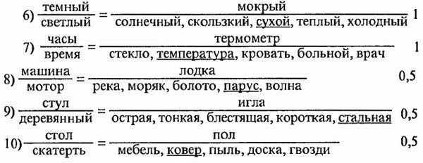 И. Левченко - Патопсихология. Теория и практика