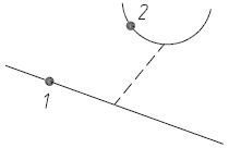 AutoCAD 2009. Учебный курс