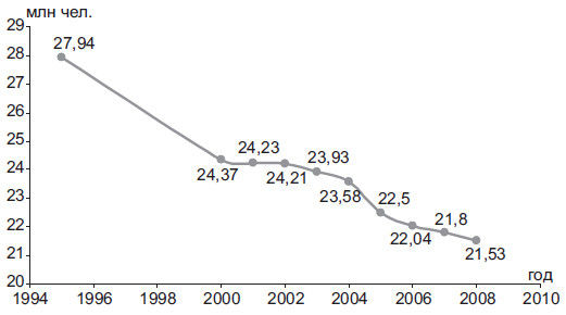 Степан Сулакшин, Вардан Багдасарян - Властная идейная трансформация:...
