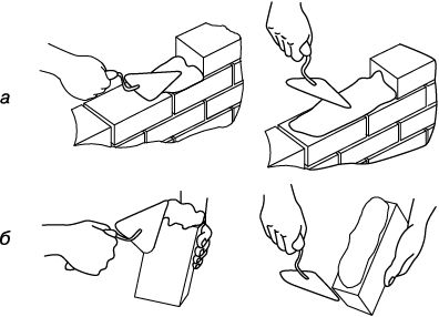Иван Никитко - Гараж. Строим своими руками