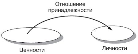 Андрей Теслинов - Концептуальное мышление в разрешении сложных и запутанных проблем