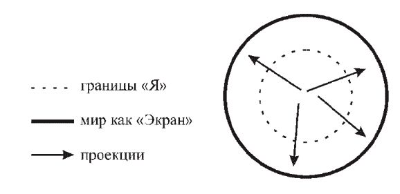 Вячеслав Гусев - Средство от бедности