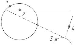 AutoCAD 2009. Учебный курс