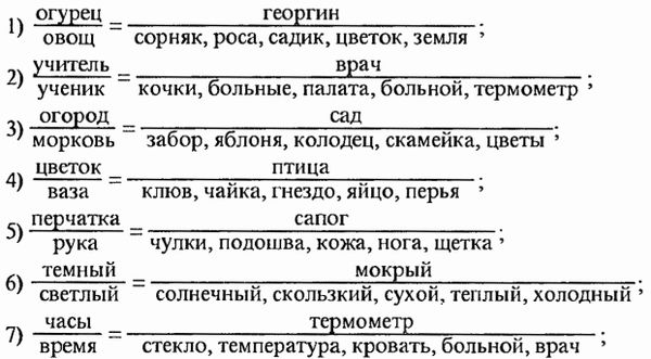И. Левченко - Патопсихология. Теория и практика