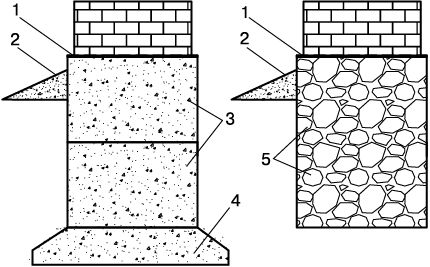 Иван Никитко - Гараж. Строим своими руками