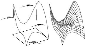 Татьяна Соколова - AutoCAD 2009. Учебный курс