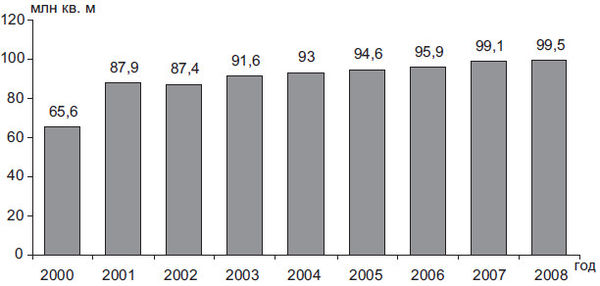 Степан Сулакшин, Вардан Багдасарян - Властная идейная трансформация:...