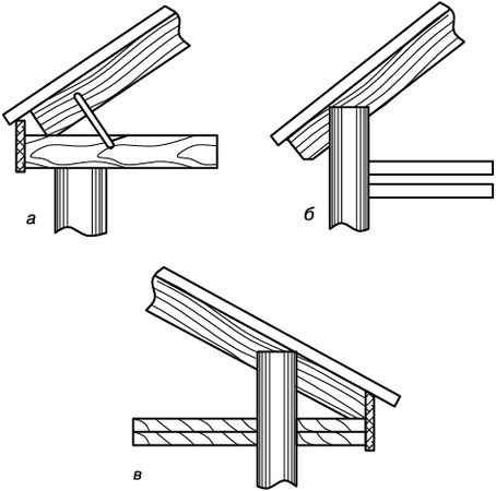 Иван Никитко - Гараж. Строим своими руками