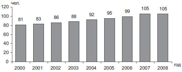 Степан Сулакшин, Вардан Багдасарян - Властная идейная трансформация:...