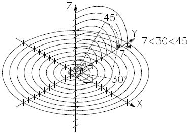 Татьяна Соколова - AutoCAD 2009. Учебный курс