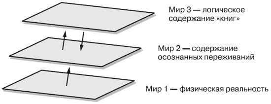 Андрей Теслинов - Концептуальное мышление в разрешении сложных и запутанных проблем