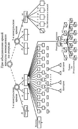 Юрий Тубольцев - Сципион. Социально-исторический роман. Том 1