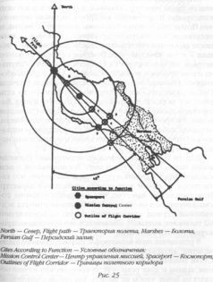 Захария Ситчин - Божество 12-й планеты
