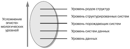 Андрей Теслинов - Концептуальное мышление в разрешении сложных и запутанных проблем