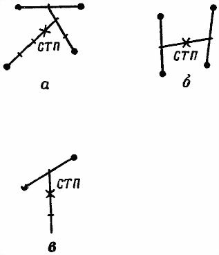 Министерство обороны СССР - Наставление по стрелковому делу 7,62-мм...