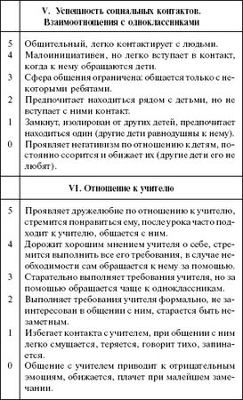 Н. Чернышева - Характер младшего школьника