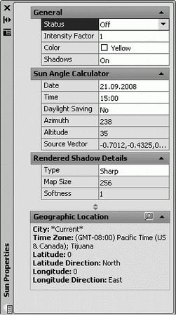 Татьяна Соколова - AutoCAD 2009. Учебный курс