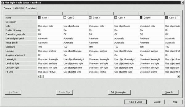 Татьяна Соколова - AutoCAD 2009. Учебный курс