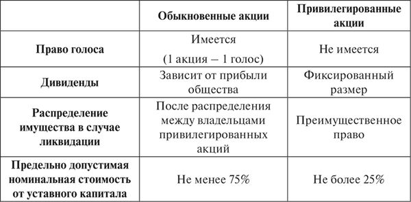 А. Генералов, Алексей Кузнецов и др. - Оценочная деятельность в арбитражном и...
