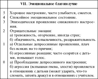 Н. Чернышева - Характер младшего школьника