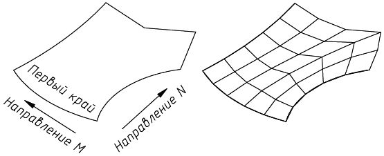 Татьяна Соколова - AutoCAD 2009. Учебный курс