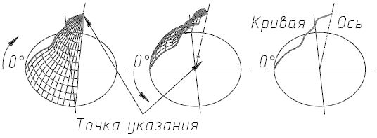Татьяна Соколова - AutoCAD 2009. Учебный курс