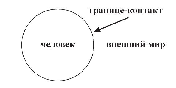 Вячеслав Гусев - Средство от бедности