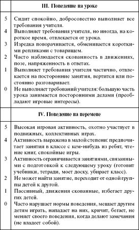 Н. Чернышева - Характер младшего школьника