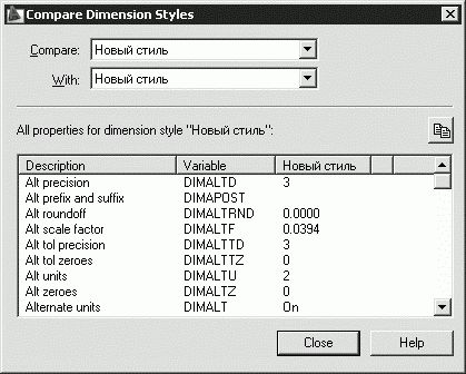 Татьяна Соколова - AutoCAD 2009. Учебный курс