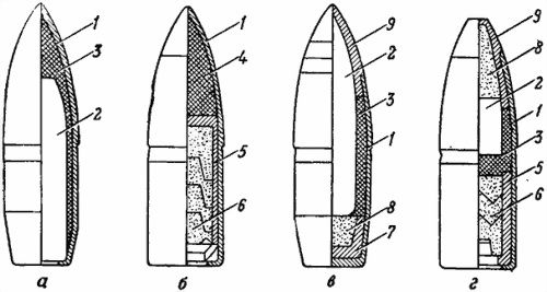 Министерство обороны СССР - Наставление по стрелковому делу 7,62-мм...