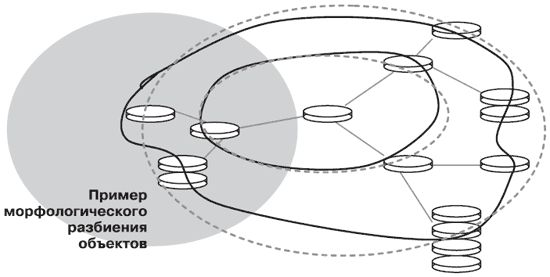 Андрей Теслинов - Концептуальное мышление в разрешении сложных и запутанных проблем