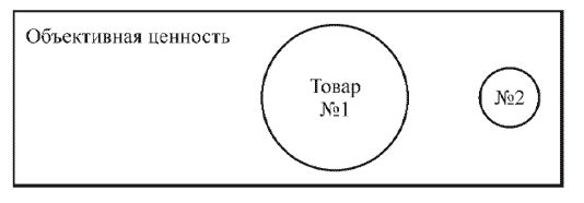 Вячеслав Гусев - Средство от бедности