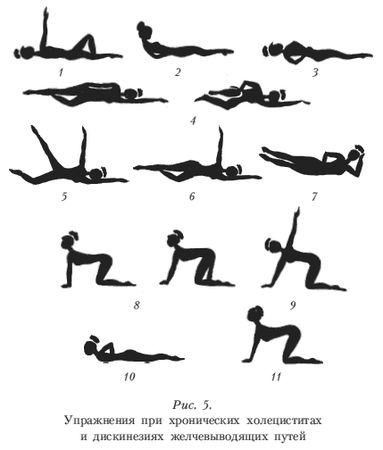 Александра Васильева - Болезни печени. Самые эффективные методы лечения