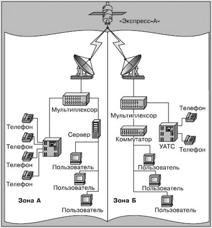 Олег Фейгин - Никола Тесла - повелитель молний. Научное расследование...