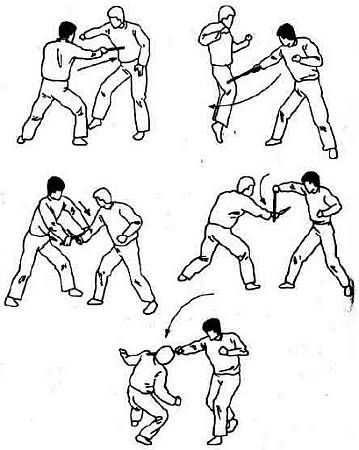 Анатолий Тарас, А. Владзимирский - Оружие уличного бойца